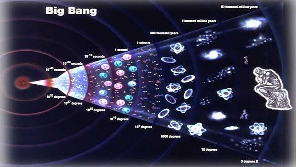 العقيدة في نشأة الكون ونظرية الانفجار الكبير (1)